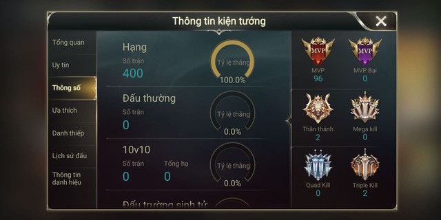 Liên Quân Mobile: Garena bó tay với gian lận, Top Thách Đấu làm chuỗi 400 trận thắng siêu dễ - Ảnh 4.