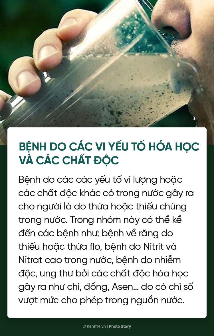 Ô nhiễm nước và những tác hại giật mình ảnh hưởng trực tiếp đến bạn