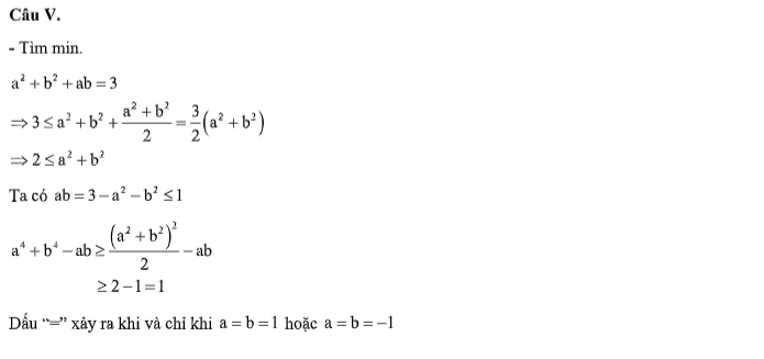 Đáp án đề thi môn Toán lớp 10 tại Hà Nội năm 2019 - Ảnh 7. Đáp án đề thi môn Toán lớp 10 tại Hà Nội năm 2019 - Ảnh 7.