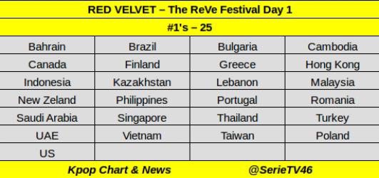 Comeback cùng Zimzalabim, liệu đã đến lúc phong cách âm nhạc mang tính thử nghiệm của Red Velvet được công chúng đón nhận? - Ảnh 4.