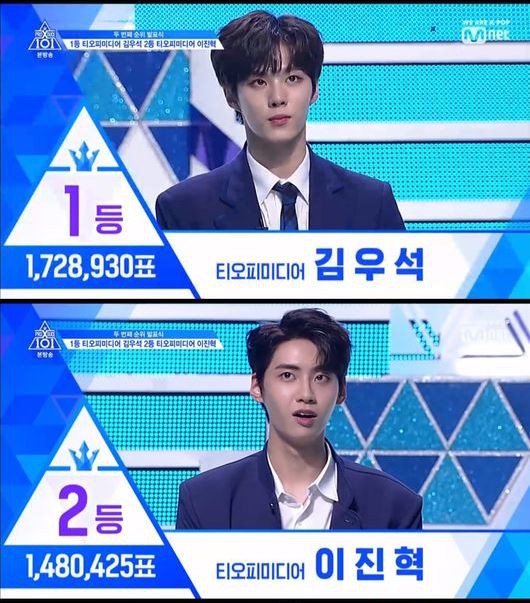 2 nam Idol thuộc cùng 1 nhóm nhạc cạnh tranh vị trí dẫn đầu ở lượt loại thứ 2 của Produce X 101 - Ảnh 1.