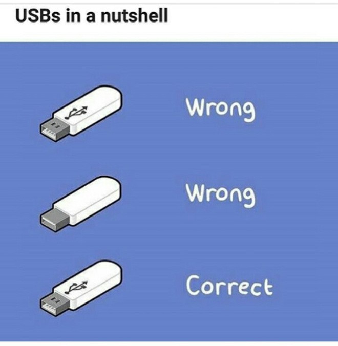 Cha đẻ của cổng USB cảm thấy hối hận vì thiết kế khiến người dùng đút 3 lần mới vào - Ảnh 2.