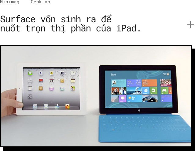 iPadOS: Lời tuyên chiến tiếp theo trong cuộc chiến 30 năm đầy cay đắng giữa Apple và Microsoft - Ảnh 3.