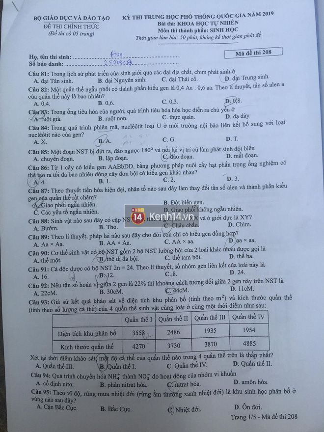 Đề thi môn Sinh học THPT quốc gia 2019: Khó và dài hơn năm 2018 - Ảnh 1.