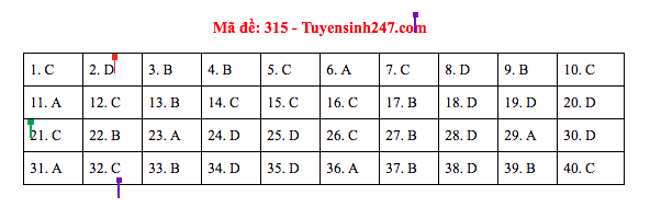 anh-chup-man-hinh-2019-06-27-luc-110758-15616085016421923715048.png