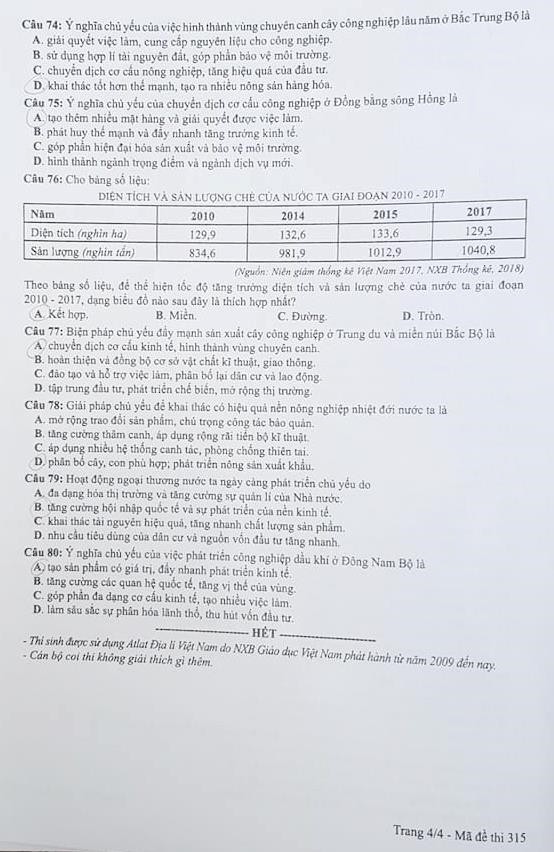 Đề thi môn Địa lý THPT quốc gia 2019 - Ảnh 4.