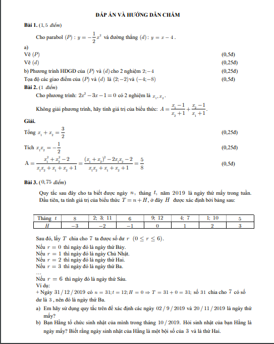 Đáp án chính thức môn Toán thi vào lớp 10 năm 2019 của Sở GD-ĐT TPHCM - Ảnh 3.