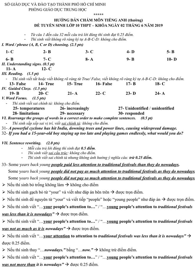 Đáp án chính thức môn Tiếng Anh thi vào lớp 10 năm 2019 của Sở GD-ĐT TPHCM - Ảnh 1.