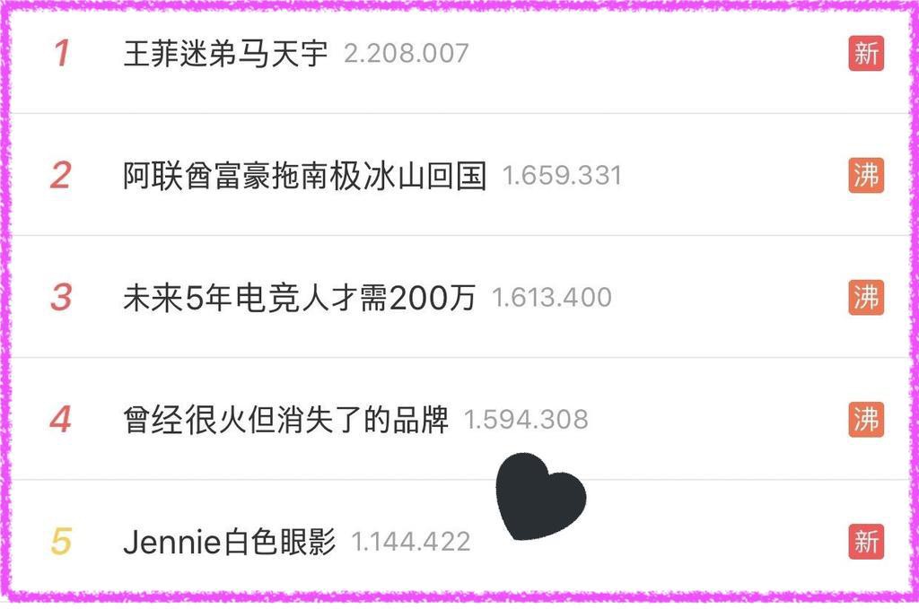 Chỉ có thể là Jennie: kẻ mắt sương sương cũng lọt top 5 trending trên Weibo - Ảnh 3.