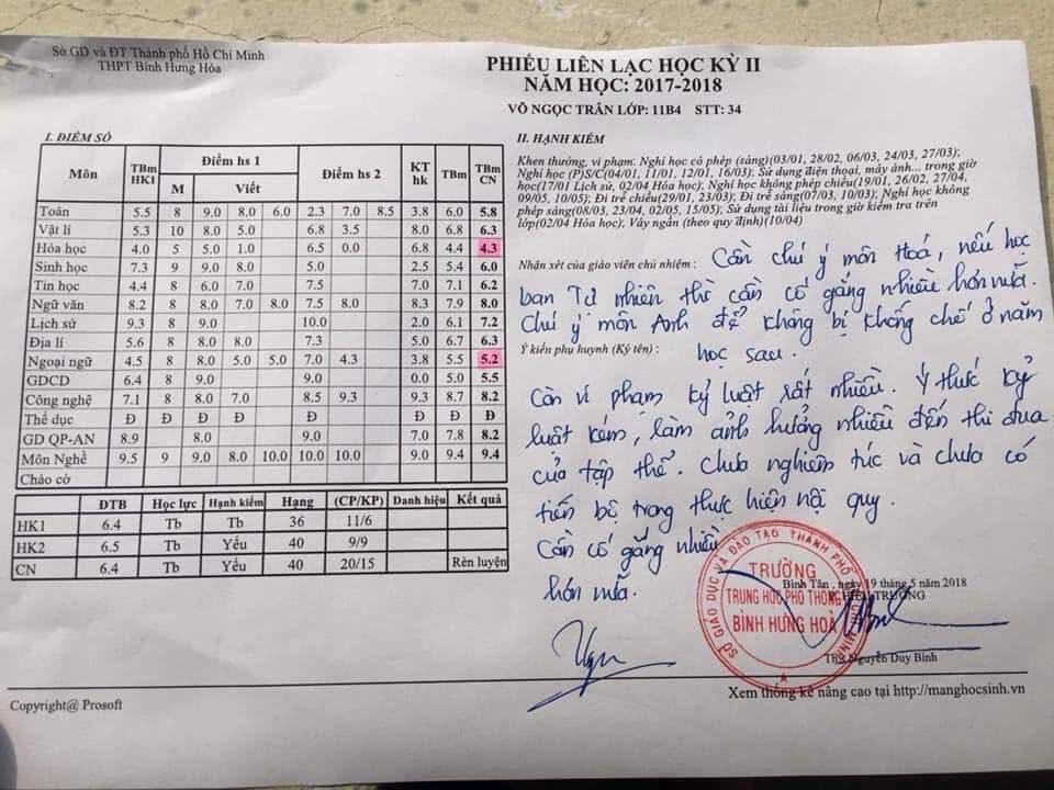 Võ Ngọc Trân và loạt drama dài tập chưa có hồi kết khiến dân tình không ngừng hóng hớt - Ảnh 5. Võ Ngọc Trân và loạt drama dài tập chưa có hồi kết khiến dân tình không ngừng hóng hớt - Ảnh 5.