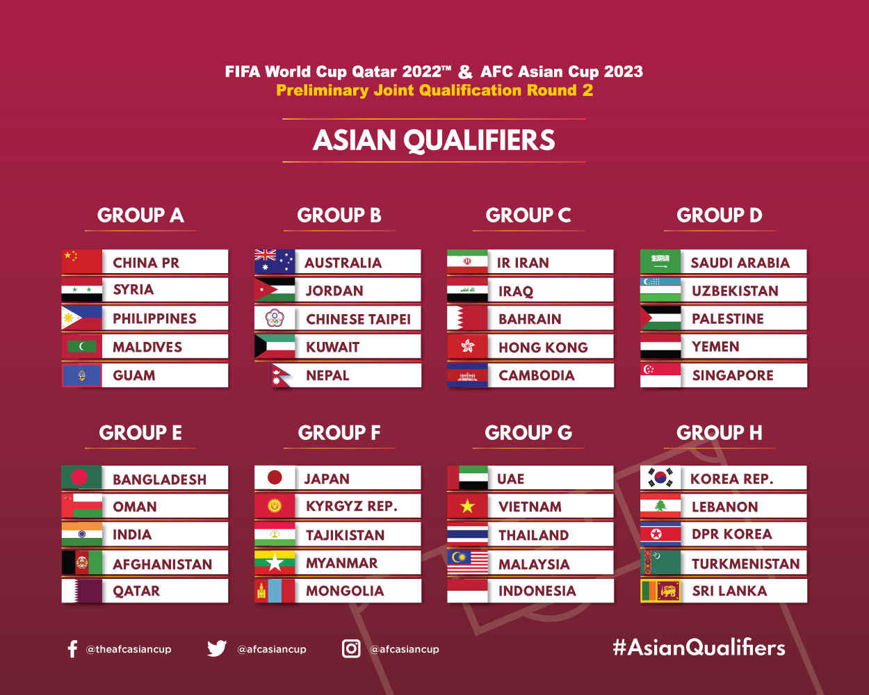 HLV Malaysia: Chung bảng Việt Nam, Thái Lan tại vòng loại World Cup chỉ sướng CĐV Đông Nam Á - Ảnh 4. HLV Malaysia: Chung bảng Việt Nam, Thái Lan tại vòng loại World Cup chỉ sướng CĐV Đông Nam Á - Ảnh 4.