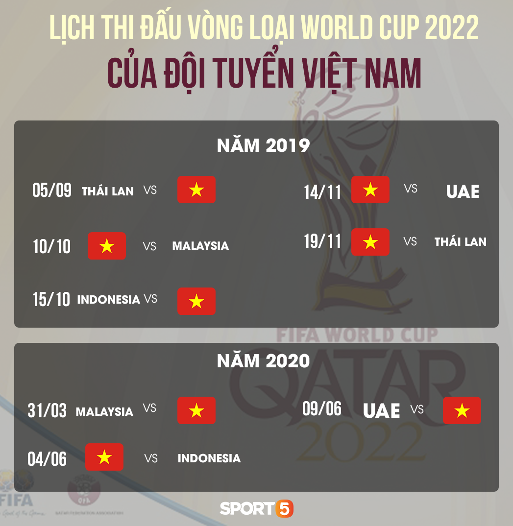 HLV Malaysia: Chung bảng Việt Nam, Thái Lan tại vòng loại World Cup chỉ sướng CĐV Đông Nam Á - Ảnh 3. HLV Malaysia: Chung bảng Việt Nam, Thái Lan tại vòng loại World Cup chỉ sướng CĐV Đông Nam Á - Ảnh 3.