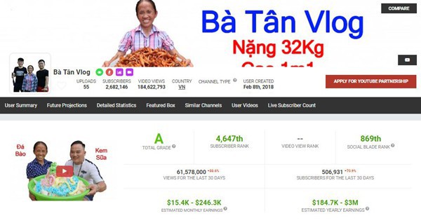 Bà Tân Vlog kiếm được 300 triệu sau một tháng YouTube bật kiếm tiền? - Ảnh 3.