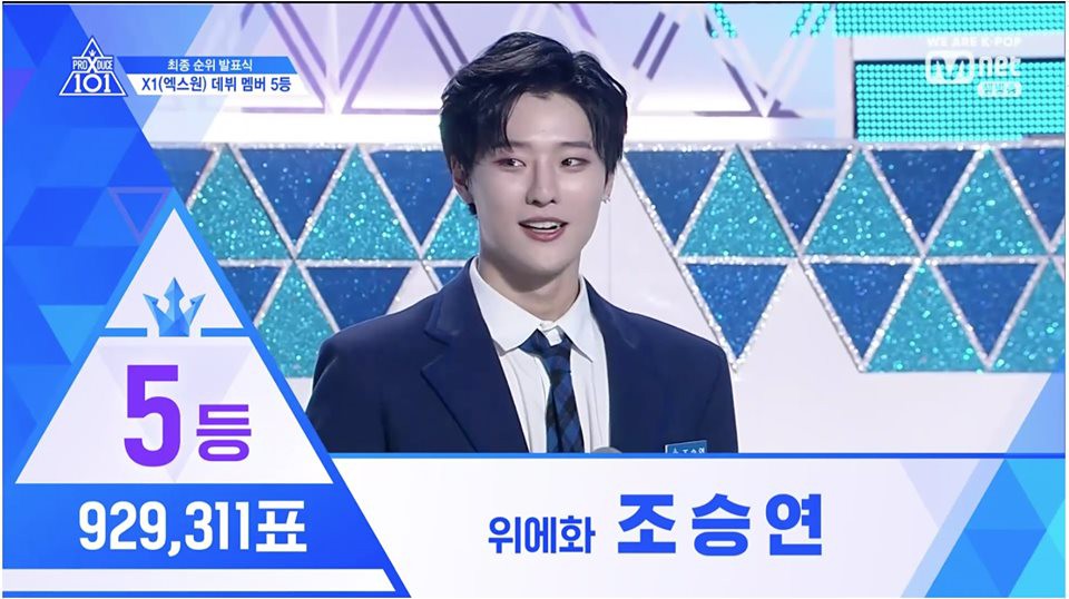 11 trai đẹp chiến thắng Produce X 101 và giành suất debut chính thức lộ diện! - Ảnh 10. 11 trai đẹp chiến thắng Produce X 101 và giành suất debut chính thức lộ diện! - Ảnh 10.