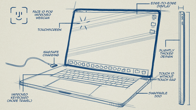 Các sản phẩm của Apple sẽ trông ra sao nếu không có Jony Ive tham gia thiết kế? - Ảnh 3.