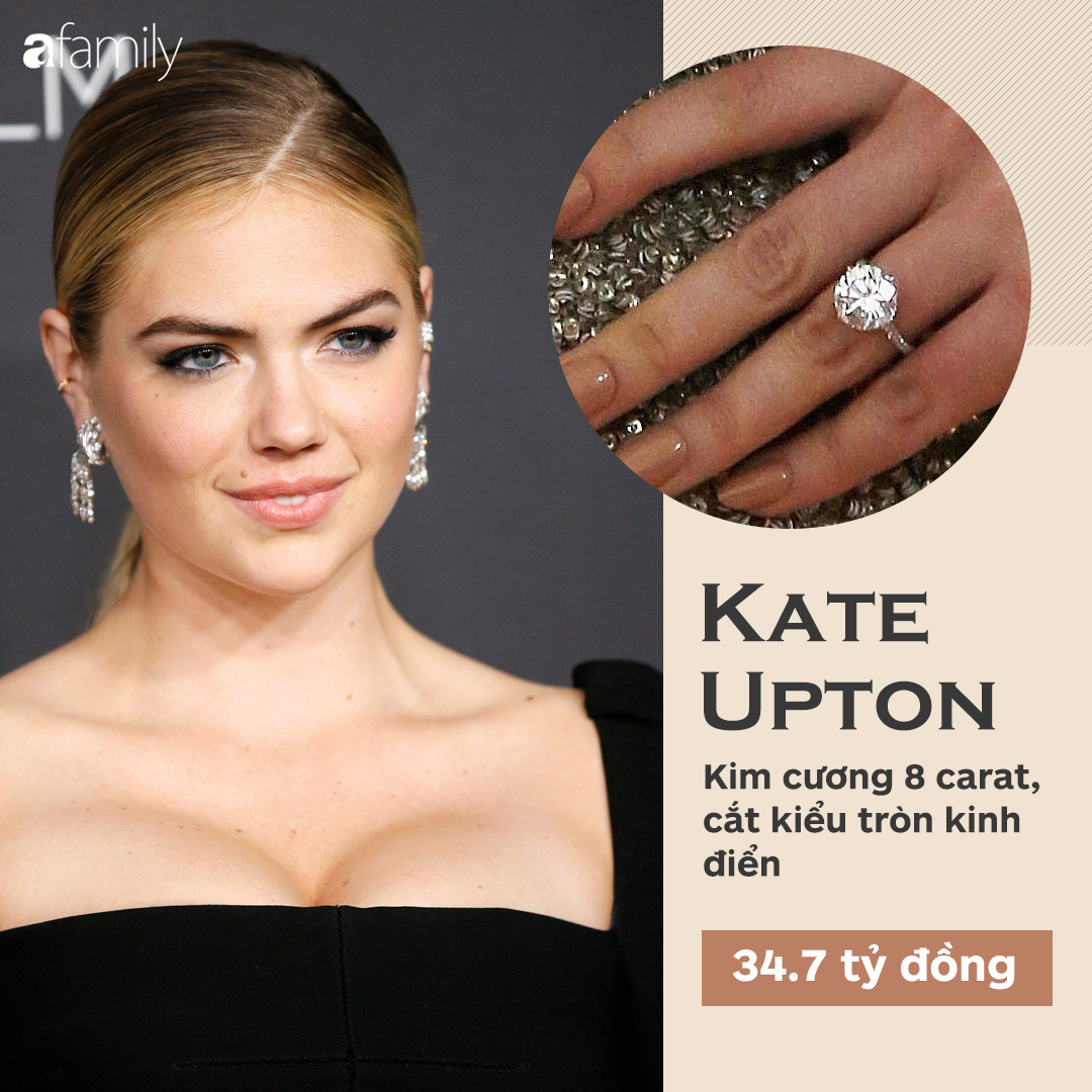 Choáng cực độ với 20 chiếc nhẫn đính hôn đắt bậc nhất hành tinh, bất ngờ là nhẫn của chị em dâu Kate - Meghan - Ảnh 12.