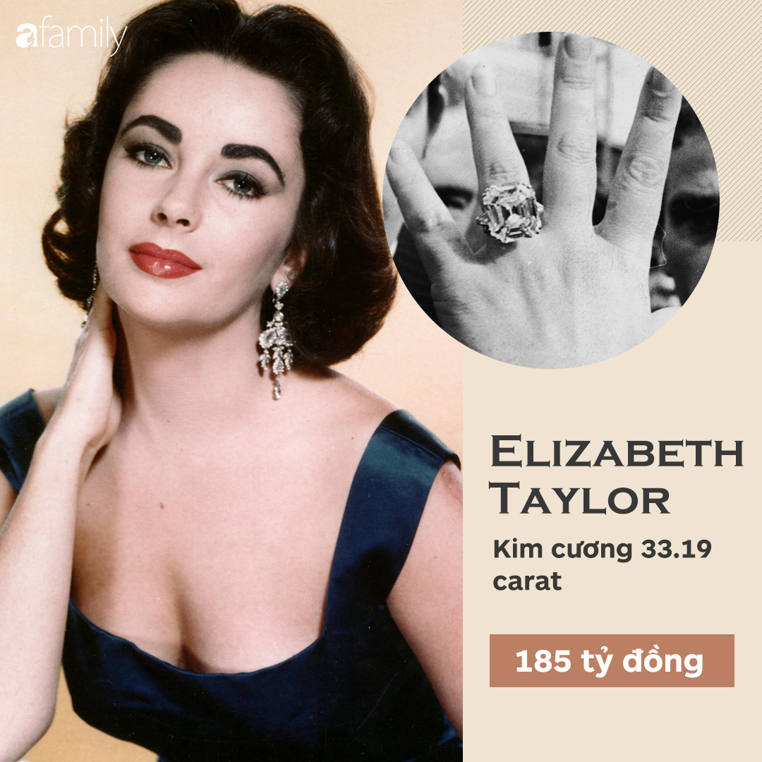 Choáng cực độ với 20 chiếc nhẫn đính hôn đắt bậc nhất hành tinh, bất ngờ là nhẫn của chị em dâu Kate - Meghan - Ảnh 19.