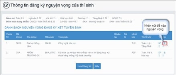 Cách điều chỉnh nguyện vọng xét tuyển để tăng cơ hội trúng tuyển đại học - Ảnh 5. Cách điều chỉnh nguyện vọng xét tuyển để tăng cơ hội trúng tuyển đại học - Ảnh 5.