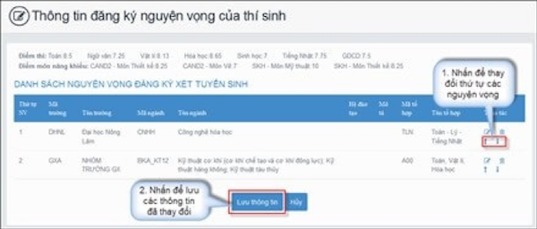 Cách điều chỉnh nguyện vọng xét tuyển để tăng cơ hội trúng tuyển đại học - Ảnh 6.