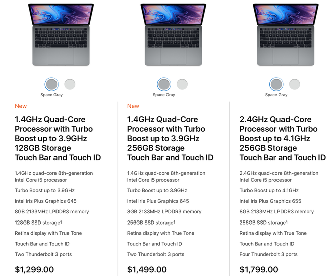 Đây là thời điểm tệ nhất để mua MacBook đời cũ! - Ảnh 3.