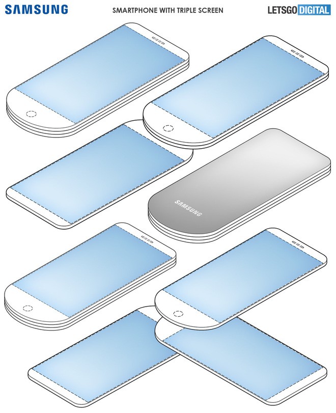 Samsung đệ trình sáng chế smartphone 3 màn hình, xòe ra như múa quạt - Ảnh 1.