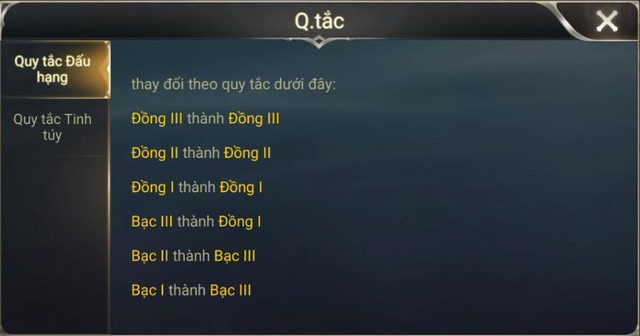 Li&ecirc;n Qu&acirc;n Mobile sắp reset Rank: Kim Cương 3 tới Tinh Anh 1 đều tụt về V&agrave;ng 1 - Ảnh 1.