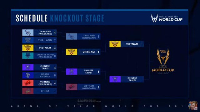 Xem Chung kết PUBG Mobile thế giới mới thấy Li&ecirc;n Qu&acirc;n Mobile rất xứng l&agrave; game ao l&agrave;ng - Ảnh 1.