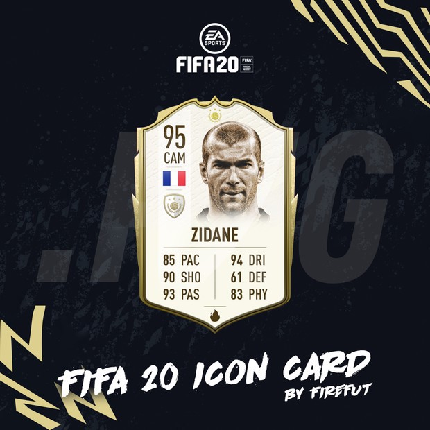 Huyền thoại Zinedine Zidane chính thức trở thành gương mặt đại diện trong bản Ultimate Edition FIFA 20 - Ảnh 4.