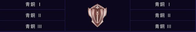 Liên Quân Mobile chốt reset Rank: Tinh Anh lùi về Kim Cương, Kim Cương xuống Bạch Kim - Ảnh 7.
