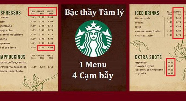 “Bậc thầy” tâm lý học Starbucks và 4 “cạm bẫy” chực chờ trên menu - Ảnh 1.