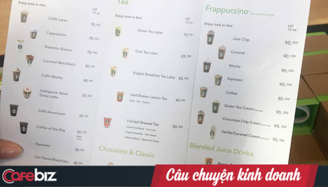 “Bậc thầy” tâm lý học Starbucks và 4 “cạm bẫy” chực chờ trên menu - Ảnh 8.