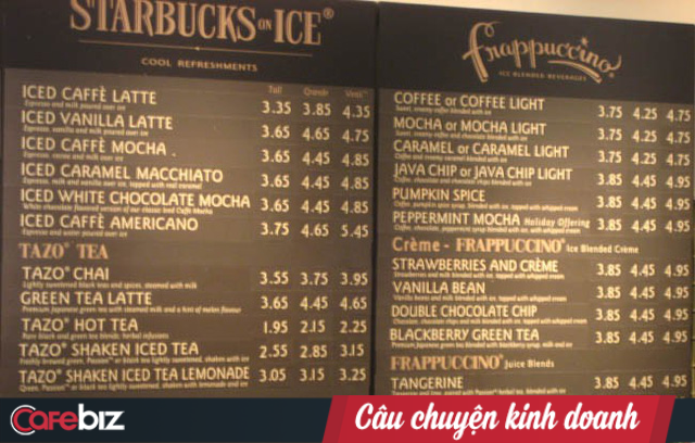 “Bậc thầy” tâm lý học Starbucks và 4 “cạm bẫy” chực chờ trên menu - Ảnh 9.