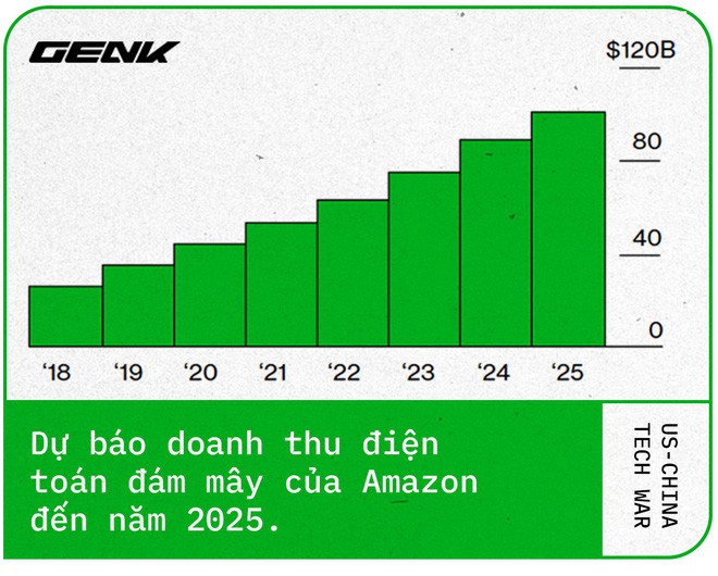 Đây là tất cả những công nghệ mà Trung Quốc khao khát nhất từ Mỹ - Ảnh 21.