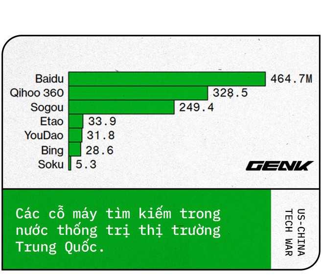 Đây là tất cả những công nghệ mà Trung Quốc khao khát nhất từ Mỹ - Ảnh 23.