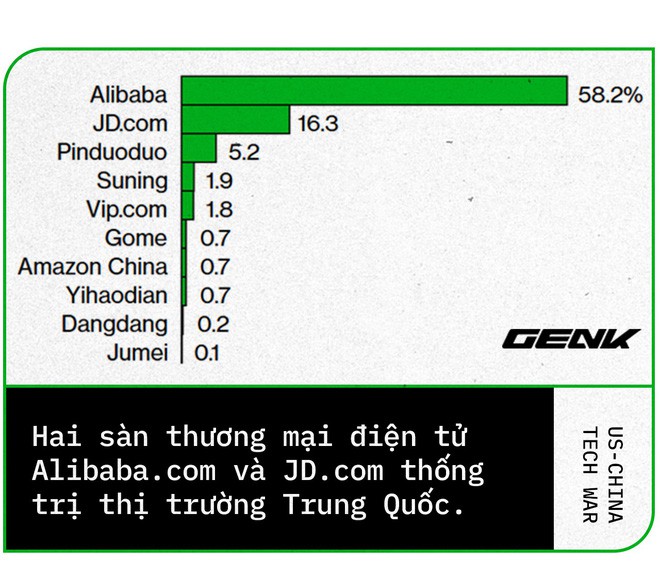 Đây là tất cả những công nghệ mà Trung Quốc khao khát nhất từ Mỹ - Ảnh 25.