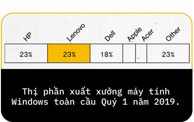 Đây là tất cả những công nghệ mà Trung Quốc khao khát nhất từ Mỹ - Ảnh 12.