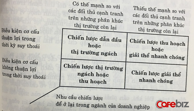 Từng tuyên bố khách hàng là số 1 và nói không với chạy đua doanh số nhưng Điện thoại siêu rẻ lại đang đi ngược hoàn toàn triết lý của ông Nguyễn Đức Tài? - Ảnh 3.