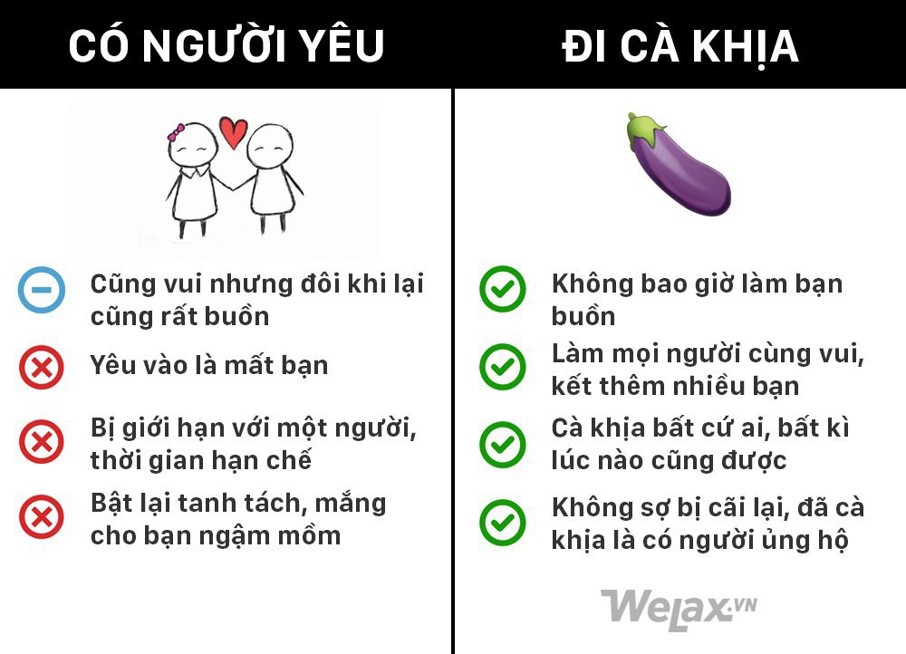 Cà khịa là gì? Có ăn được không? Bạn hiểu gì về câu nói Trong tất cả các loại cà, món cà mình thích nhất là cà khịa? - Ảnh 9. Cà khịa là gì? Có ăn được không? Bạn hiểu gì về câu nói Trong tất cả các loại cà, món cà mình thích nhất là cà khịa? - Ảnh 9.