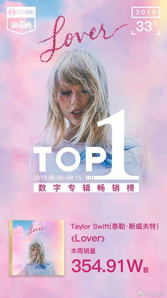 Dù chưa chính thức phát hành nhưng album mới của Taylor Swift bất ngờ vượt qua thành tích khủng của Ariana Grande - Ảnh 2.