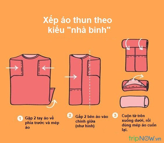 Xếp hành lý du lịch cũng là một nghệ thuật, liệu bạn đã biết hết những “tuyệt chiêu” pack đồ thông minh này chưa? - Ảnh 14.