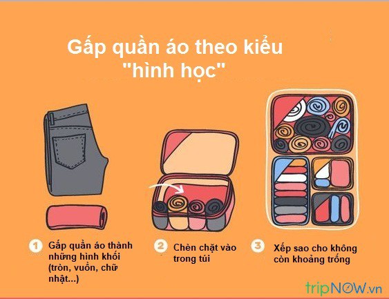 Xếp hành lý du lịch cũng là một nghệ thuật, liệu bạn đã biết hết những “tuyệt chiêu” pack đồ thông minh này chưa? - Ảnh 12.