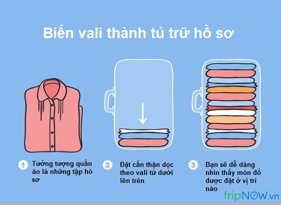 Xếp hành lý du lịch cũng là một nghệ thuật, liệu bạn đã biết hết những “tuyệt chiêu” pack đồ thông minh này chưa? - Ảnh 10.