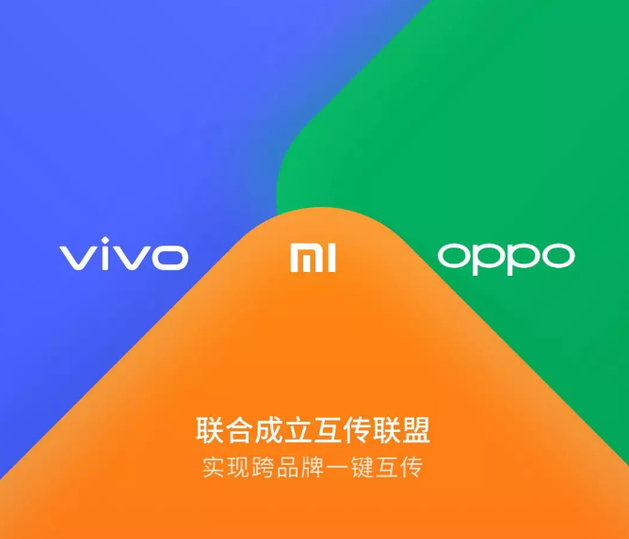 Xiaomi, Vivo và Oppo hợp lực để ra mắt AirDrop Trung Quốc  - Ảnh 1.