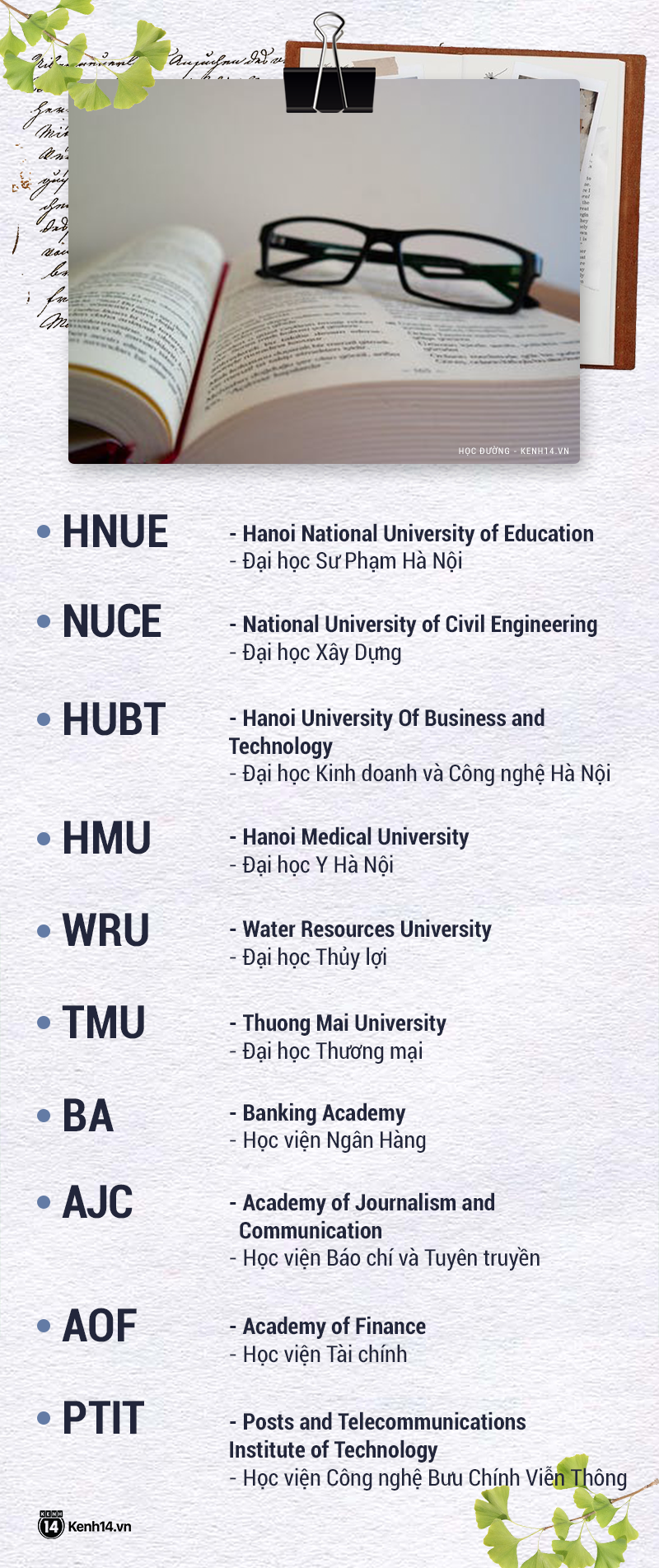 Thử th&aacute;ch nh&igrave;n t&ecirc;n viết tắt đo&aacute;n trường Đại học: Nhiều chỗ chưa chuẩn, dễ bị nhầm lẫn, g&acirc;y tranh c&atilde;i nhất l&agrave; B&aacute;ch Khoa TPHCM - Ảnh 8.