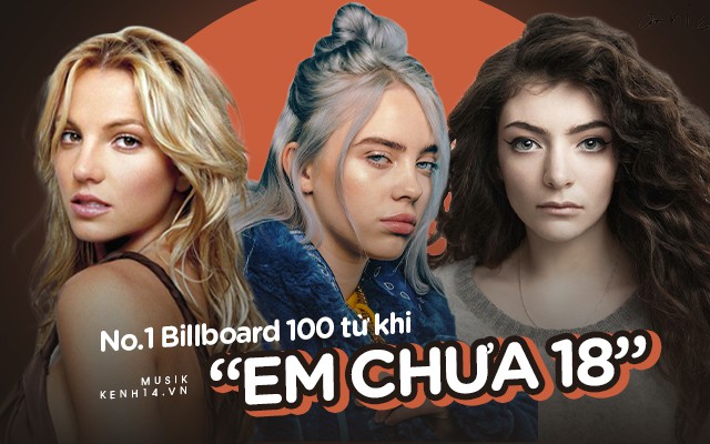 Khi chưa 18 trong tay bạn có gì? Hội ca sĩ dưới đây đã chễm chệ ngồi No.1 Billboard Hot 100 từ lúc Em Chưa 18 rồi này - Ảnh 1.