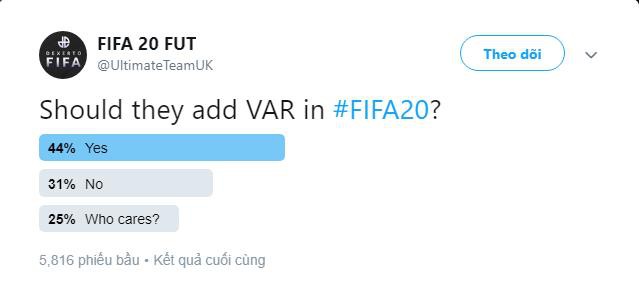 Liệu chúng ta có cần công nghệ VAR trong game FIFA 20? - Ảnh 4.