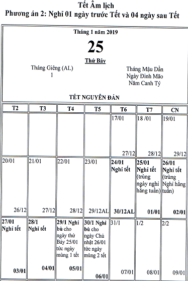 Hai phương án nghỉ tết Nguyên đán Canh Tý 2020 - Ảnh 2.