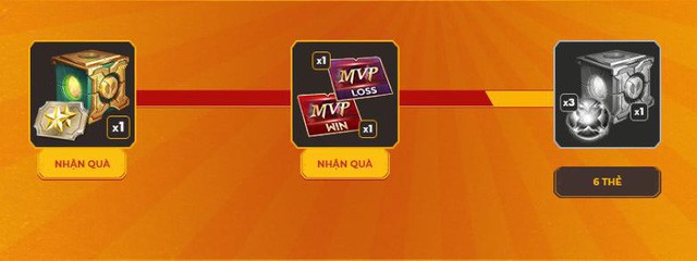 Liên Quân Mobile: Garena tặng cả server 3 tướng, 3 skin ở sự kiện Thu thập mảnh từ 2/9 tới - Ảnh 3.