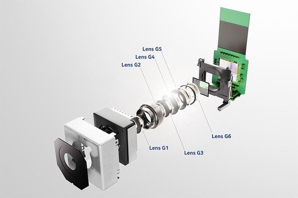 2019 rồi nhưng sao camera trên iPhone vẫn cứ lồi một cục ra như vậy? - Ảnh 2.