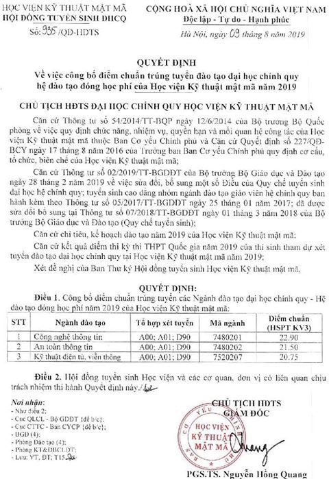 Điểm chuẩn Học viện Kỹ thuật mật mã năm 2019 cao nhất là 22,9 đối với ngành Công nghệ thông tin - Ảnh 1.